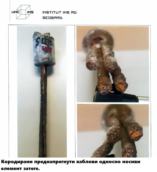 Кородирани преднапрегнути каблови односно носиви елемент затеге._waifu2x_photo_noise3_scale.png