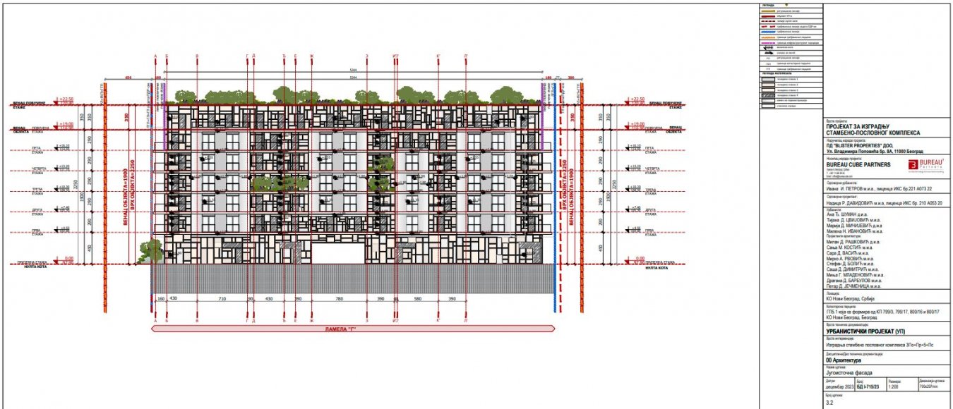 изглед Б.JPG изглед Б.JPG
