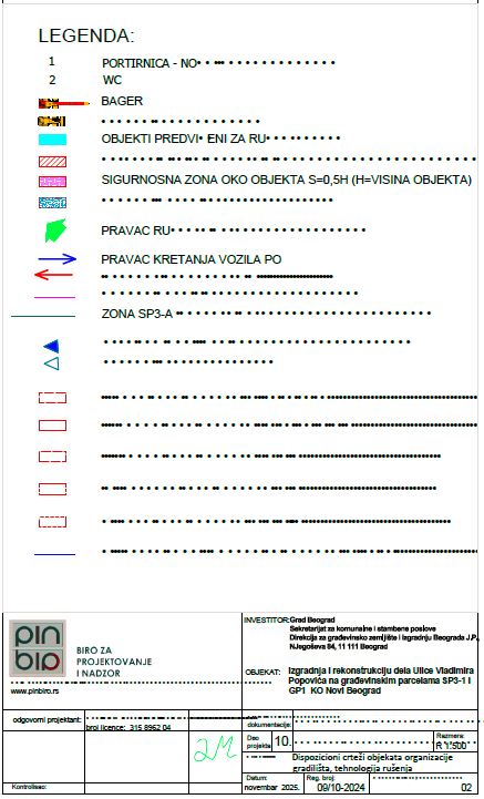 легенда технологије рушења.JPG