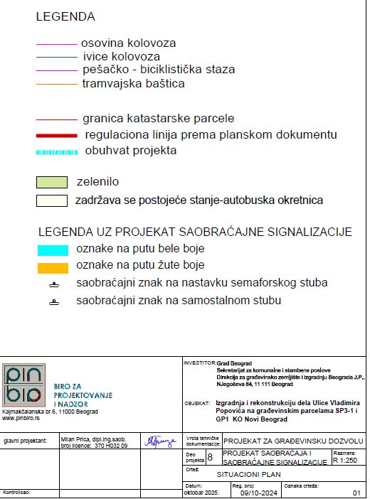 легенда_саобраћајна сигнализација.JPG