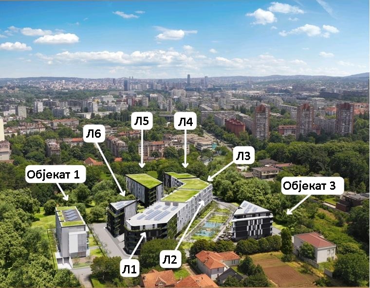 распоред објеката_3Д приказ.jpg