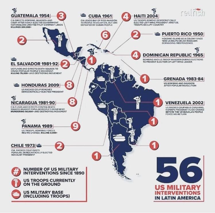 56 US military interventions in Latin America up to 2020. - US backed coup.jpg