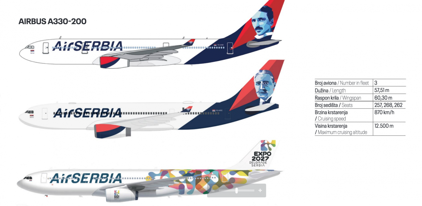 Air Serbia A330 flota.png