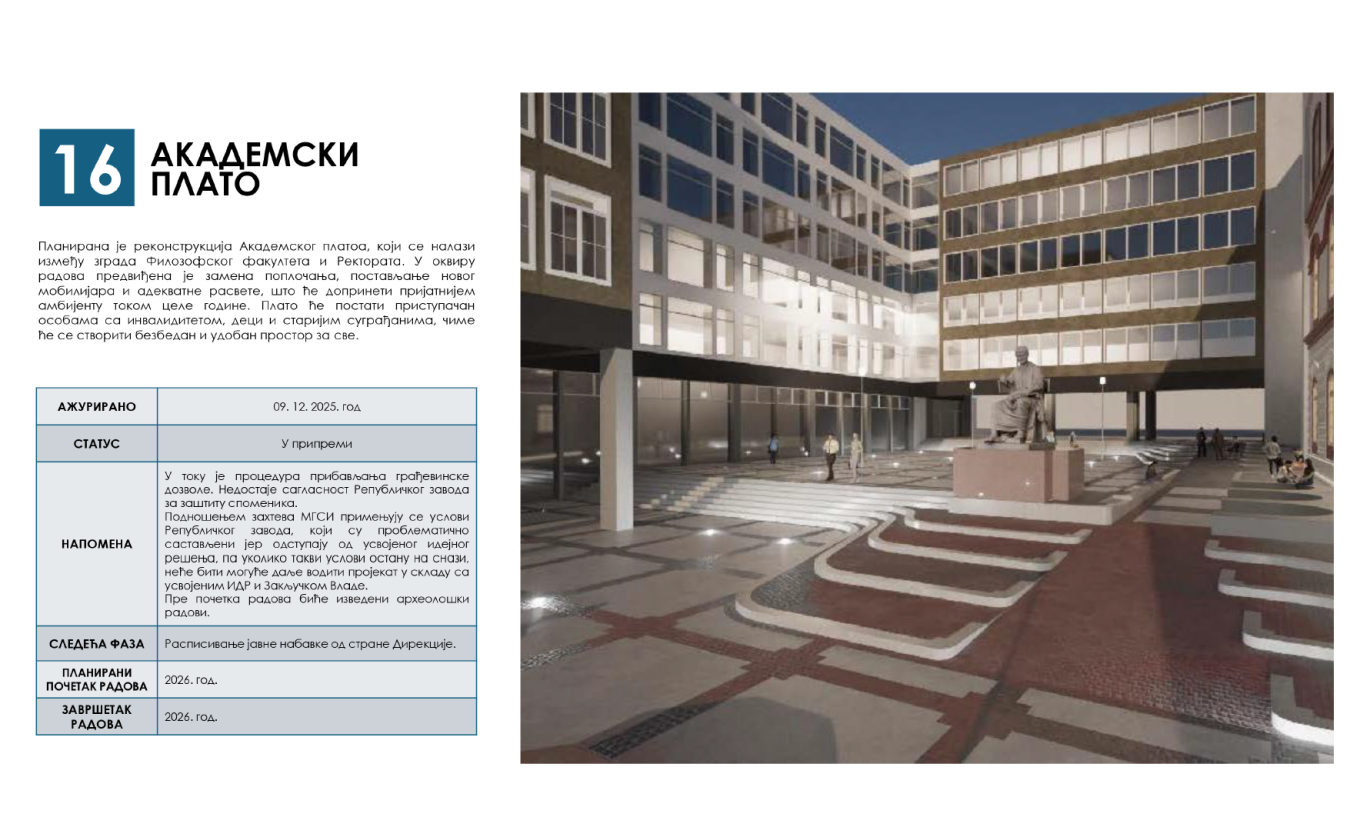 Akademski plato ppt.png