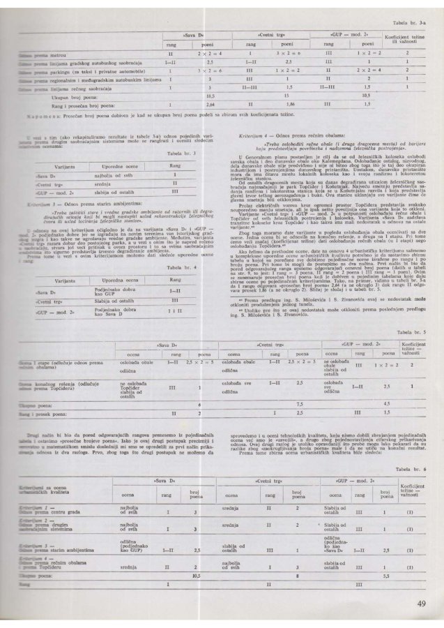 Arhitektura urbanizam 61 62s samo Prokop-011.jpg