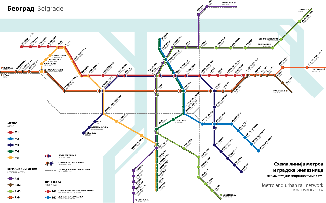 Beogradski_Metro.svg.png