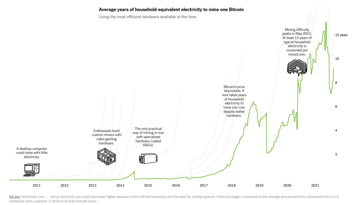 BTC energy.jpg