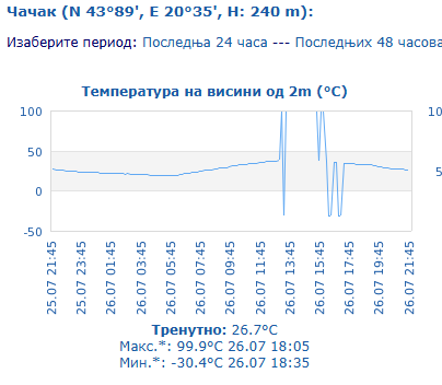 cacak.png