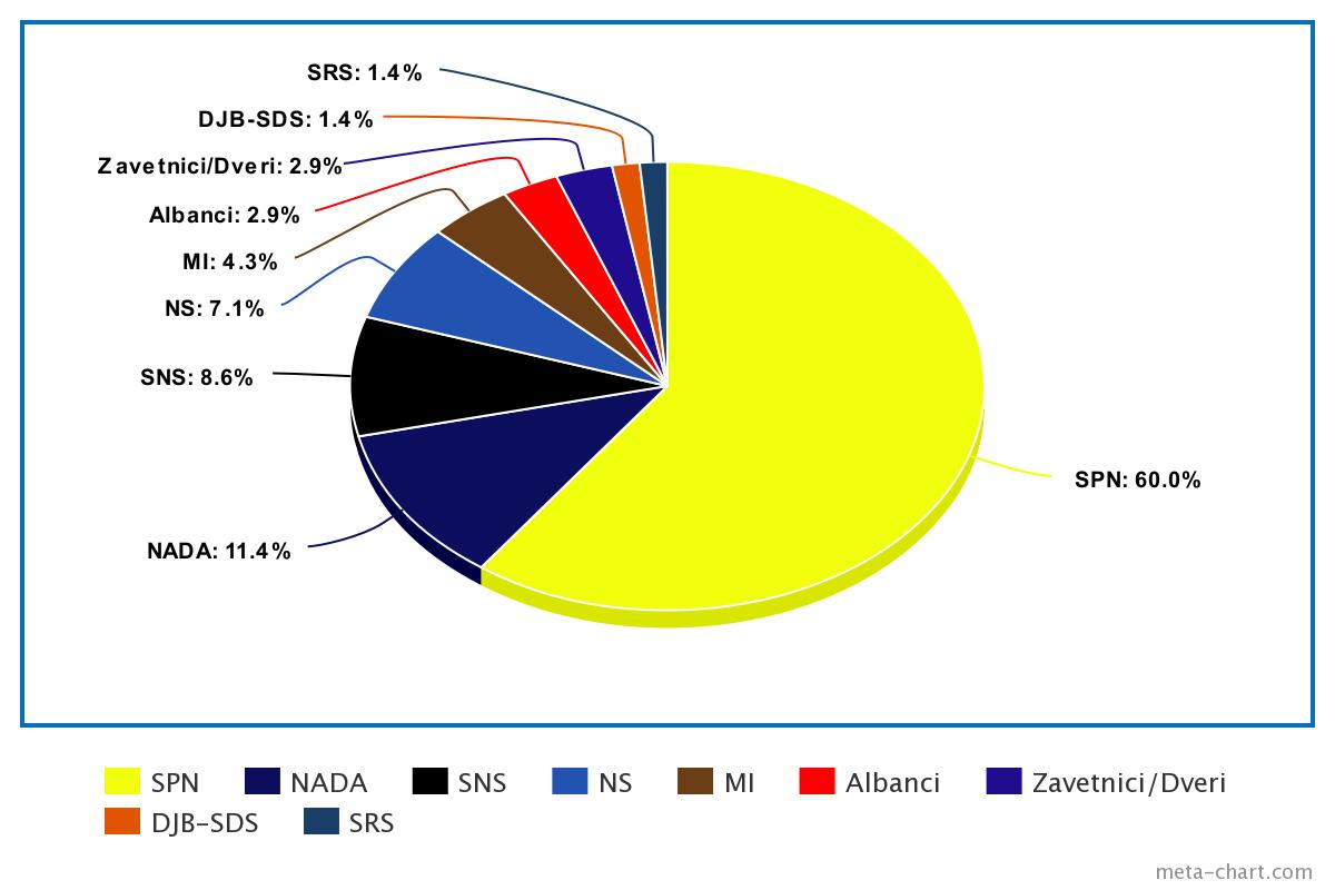 chart(2).jpeg