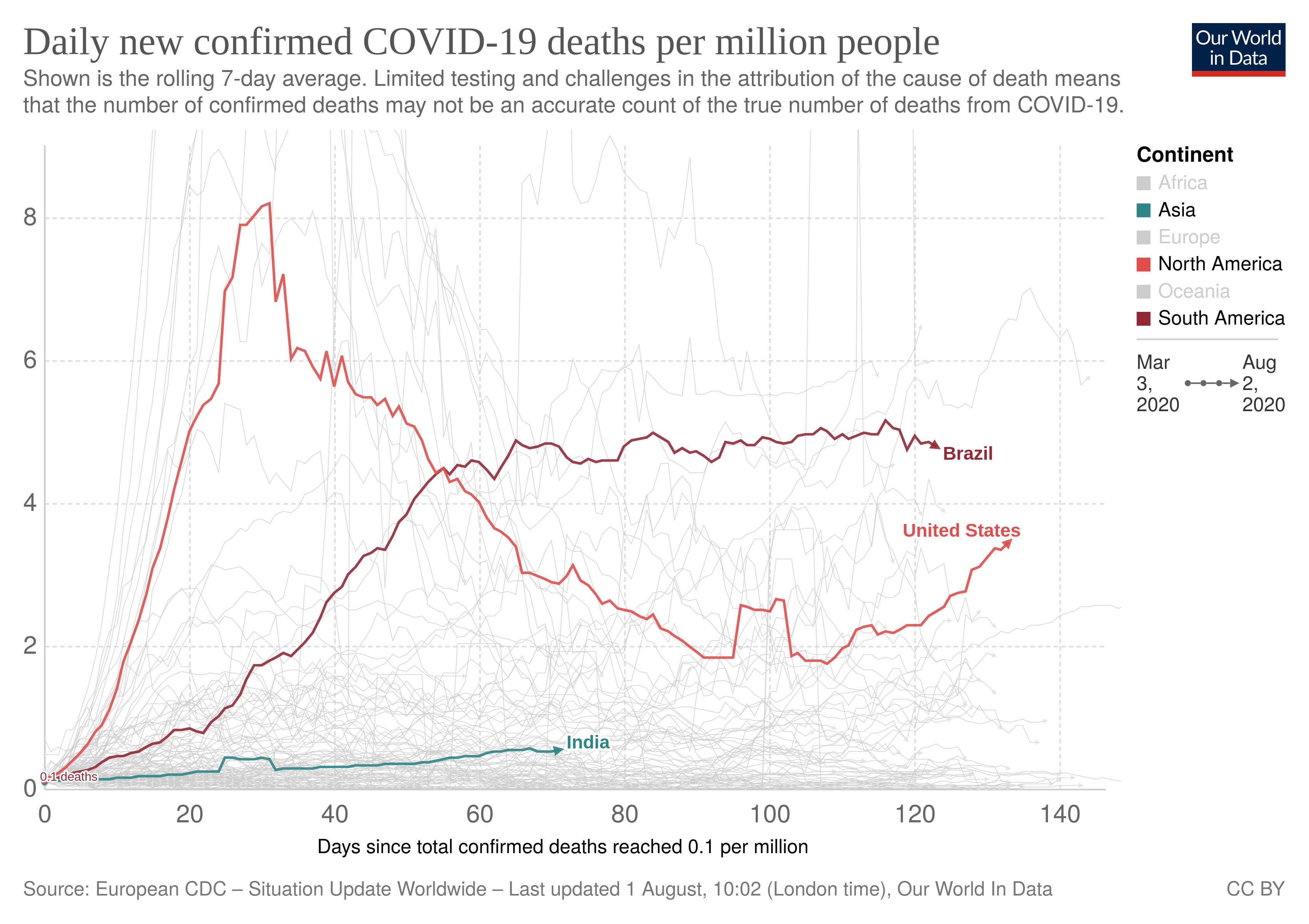 coronavirus-data-explorer 1.jpg