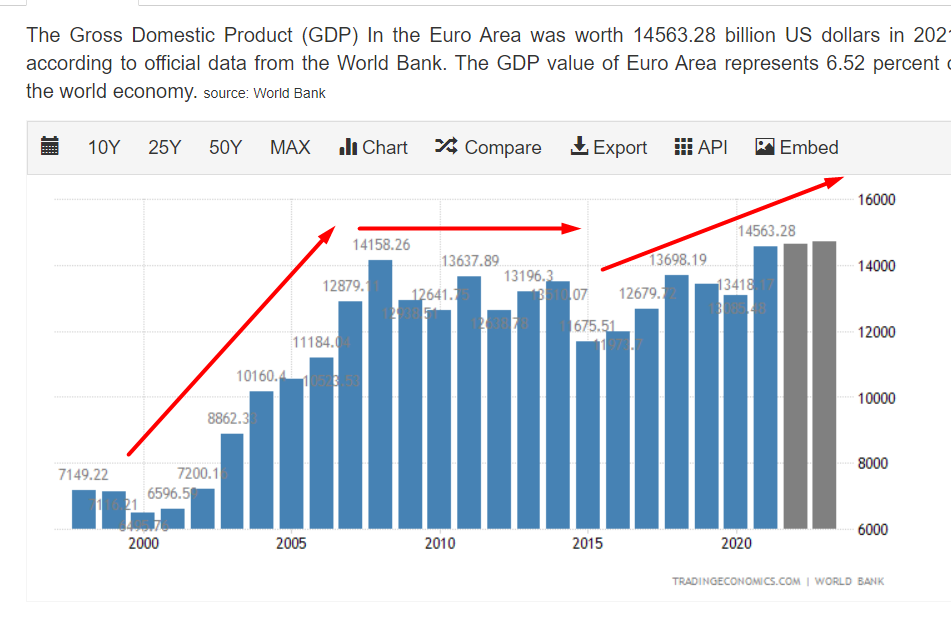 eu-gdp.png