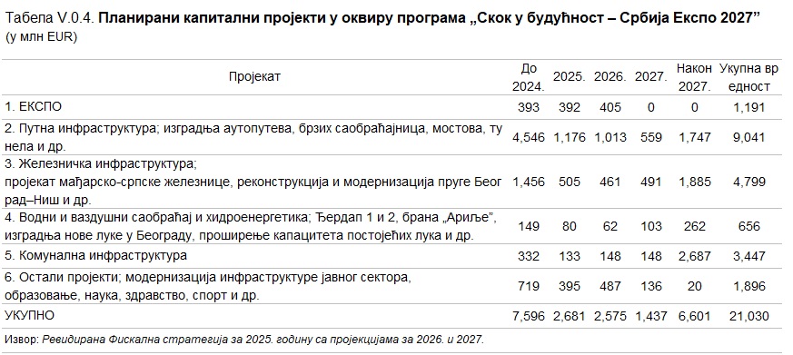 expo_troskovi.jpg