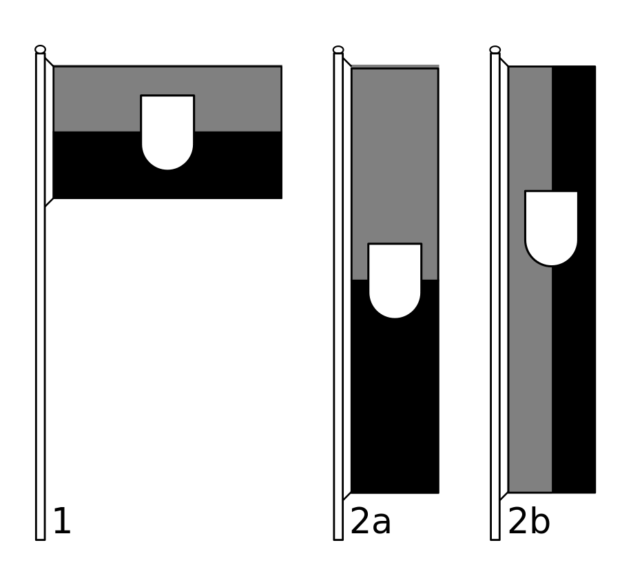 Flag_Types.svg.png