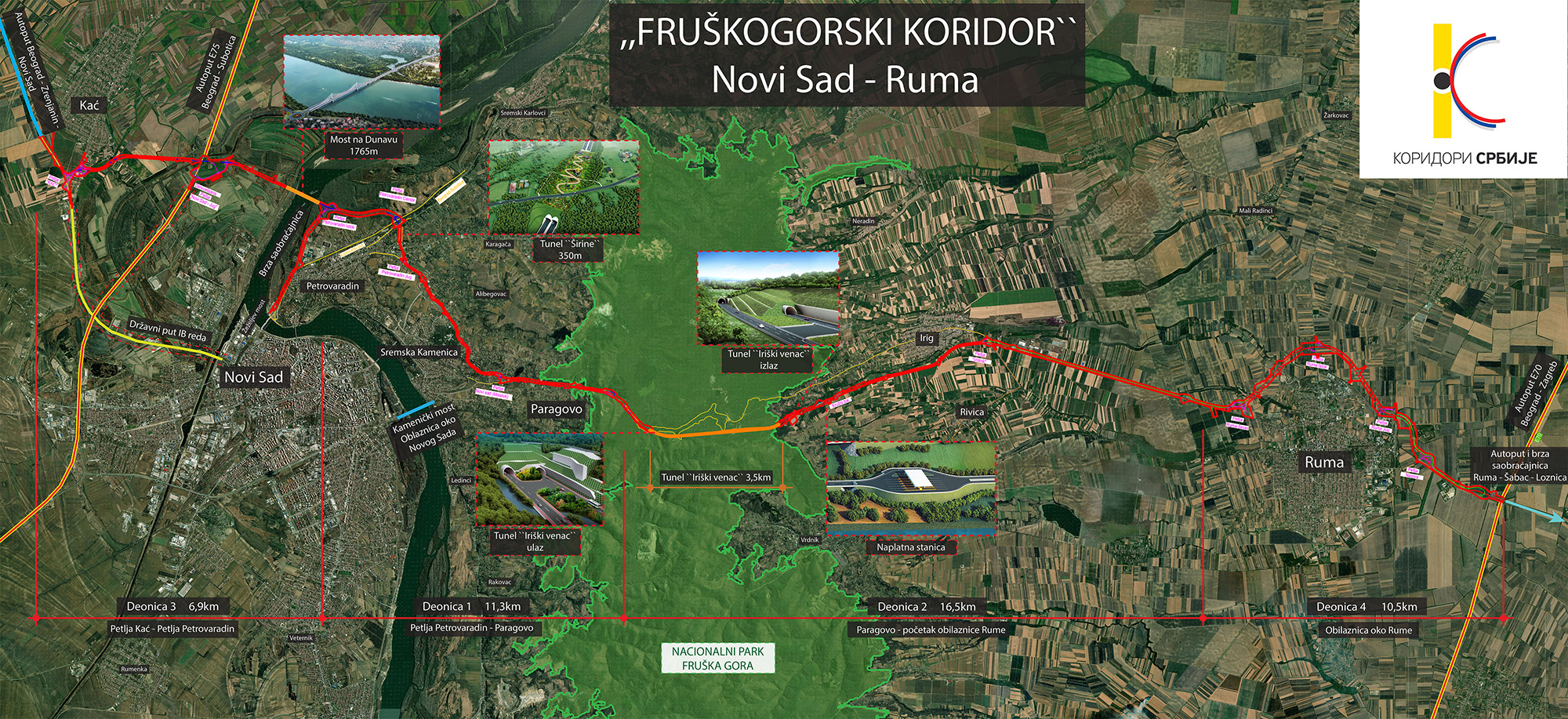 FRUSKOGORSKI-KORIDOR-cela-mapa-gradnja.jpg