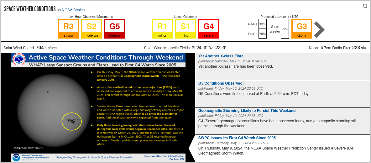 G5 Alert - May 10, 2024 (2)_1.png