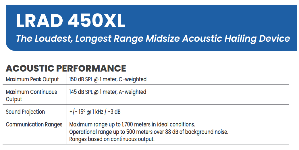 Genasys LRAD 450 XL, audio spec.png