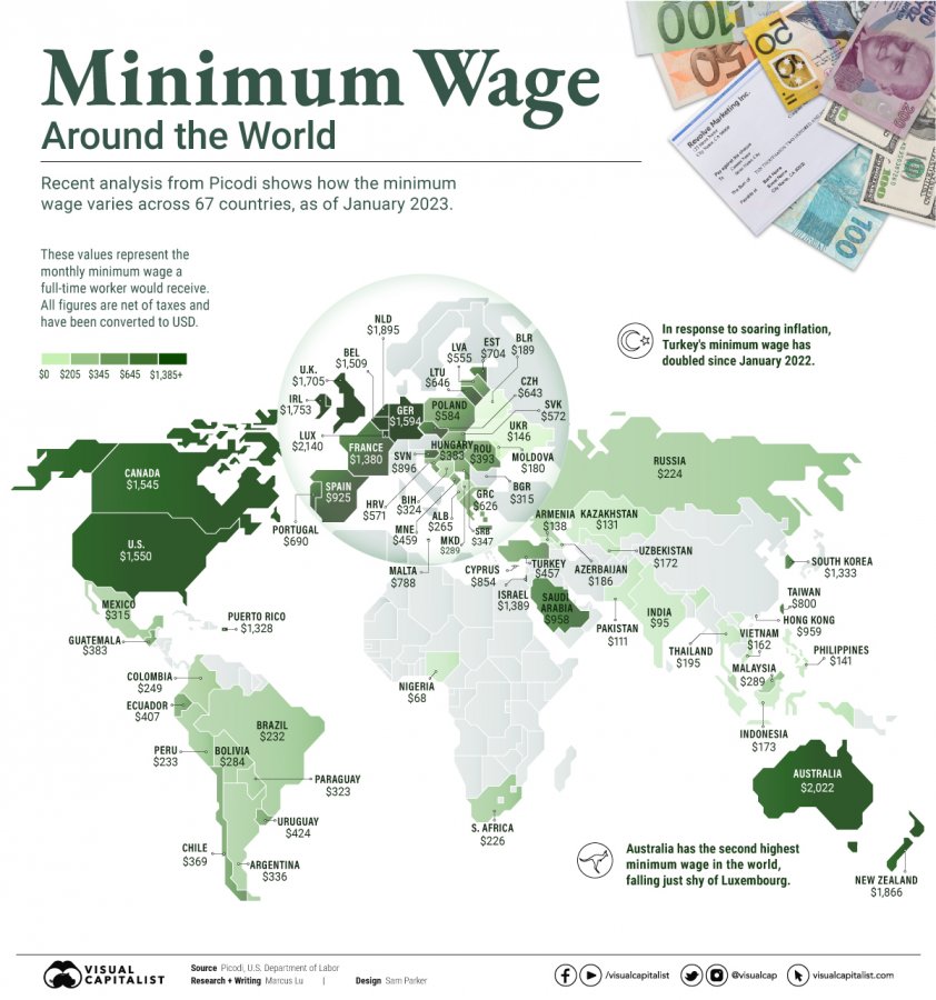 Global-Minimum-Wage_MAIN.jpg