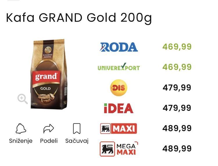 grand kafa beograd.jpg