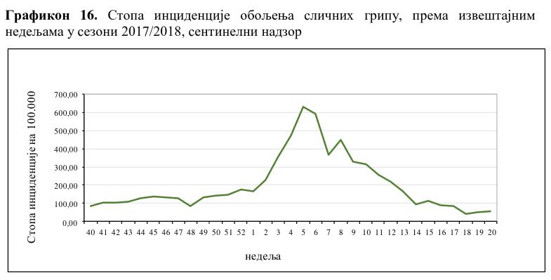 Grip sezona 2017,2018.jpg