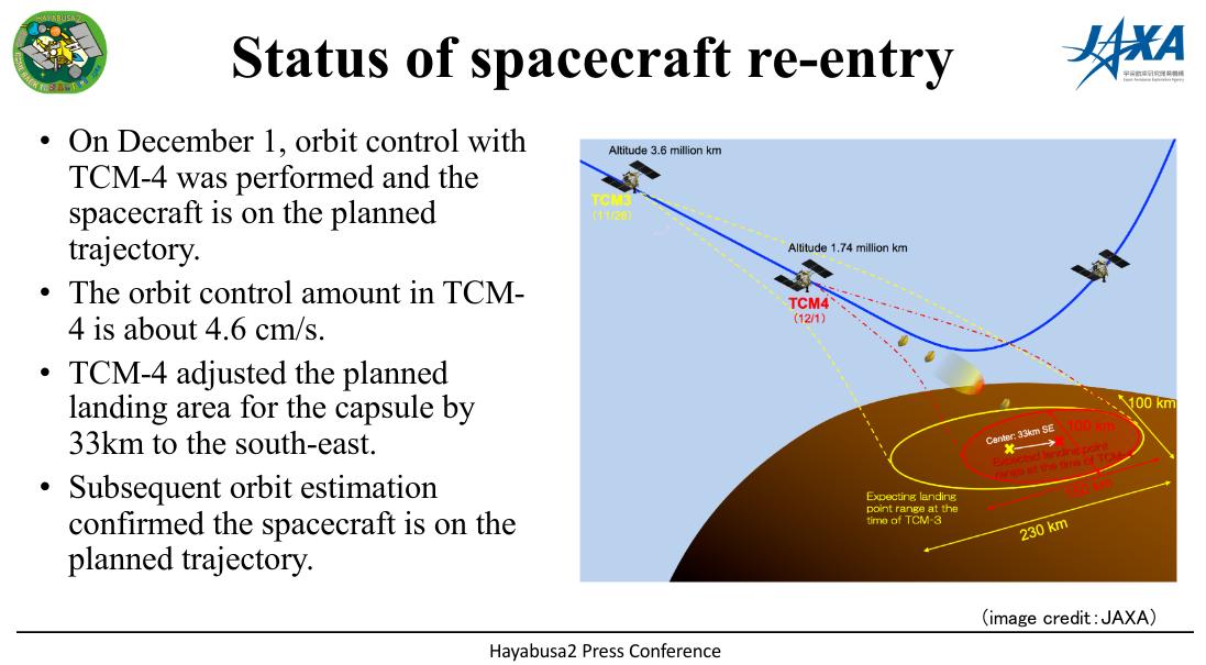 Hayabusa2 Press Conference 4.jpg