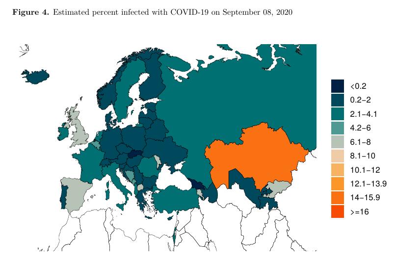 IHME, Covid, European region, Percent infected, 2020.09.11.jpg