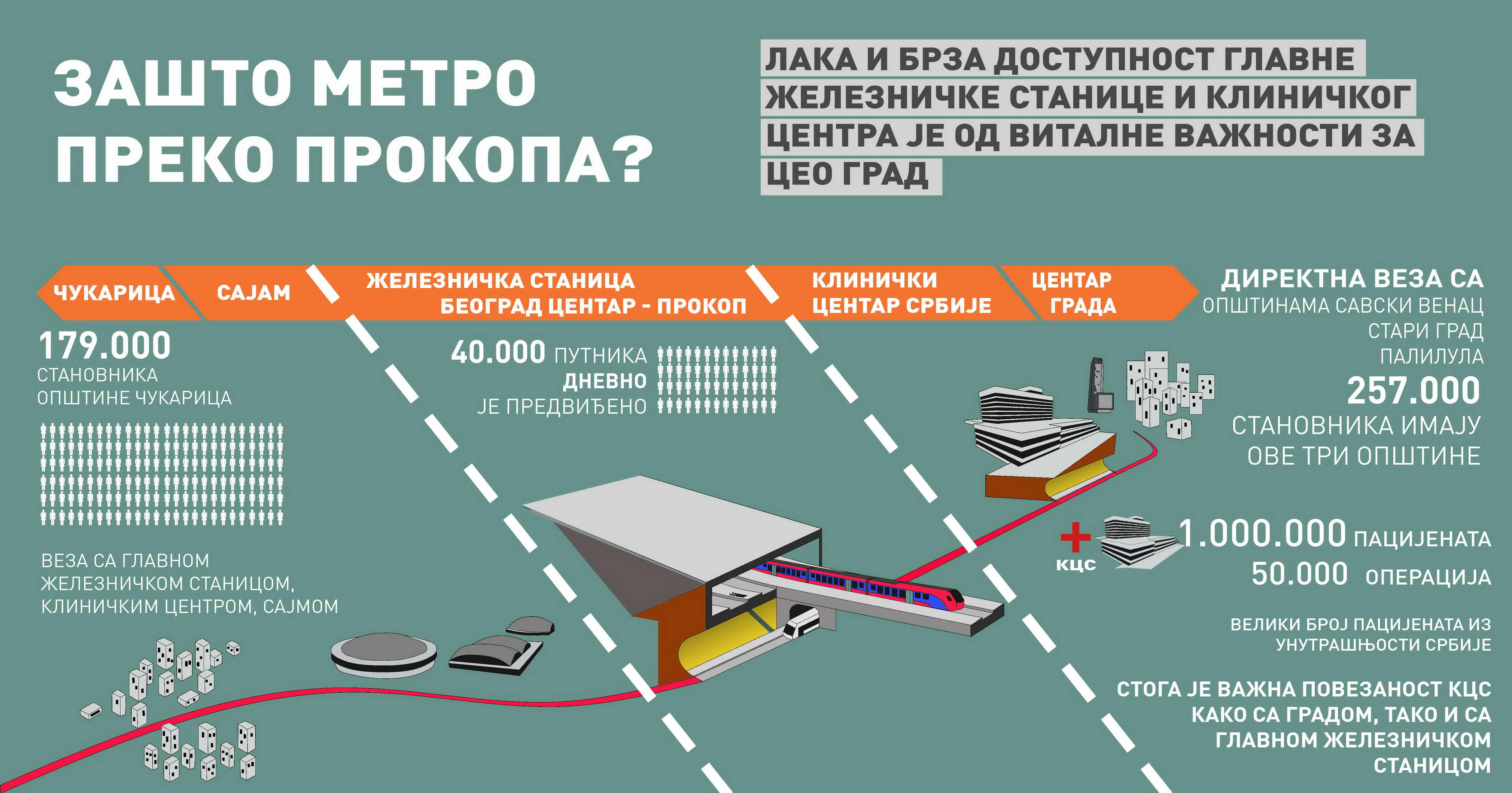 infografika-metro-cirilica-web.jpg