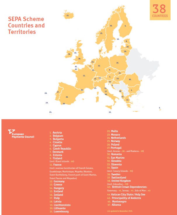 jedinstveno tržište plaćanja u evrima - mapa država članica.png