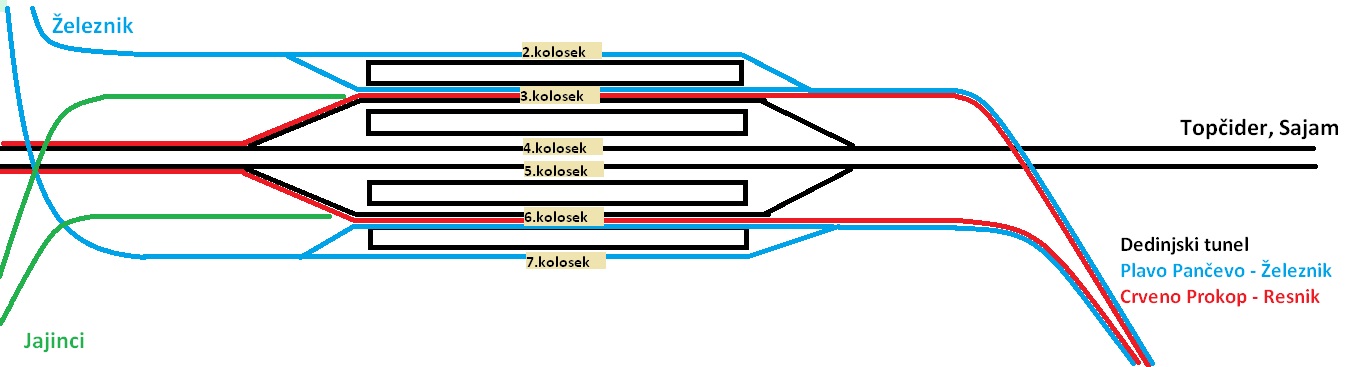 Karadjordjev park —  Rakovica.jpg