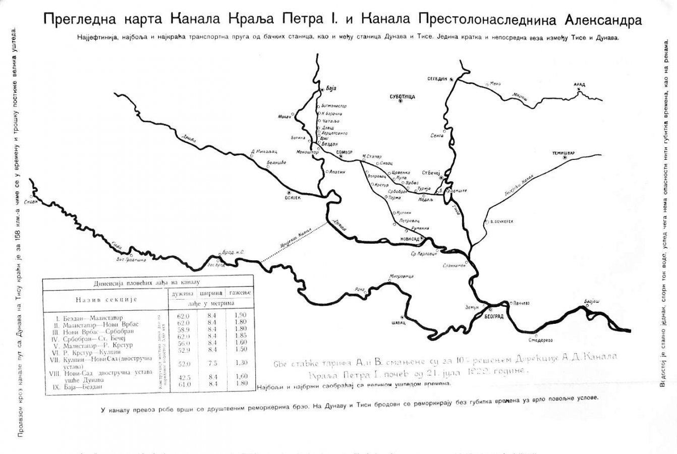 Karta kanala i plovnih puteva kraljevine SHS Vodevojvodine.JPG