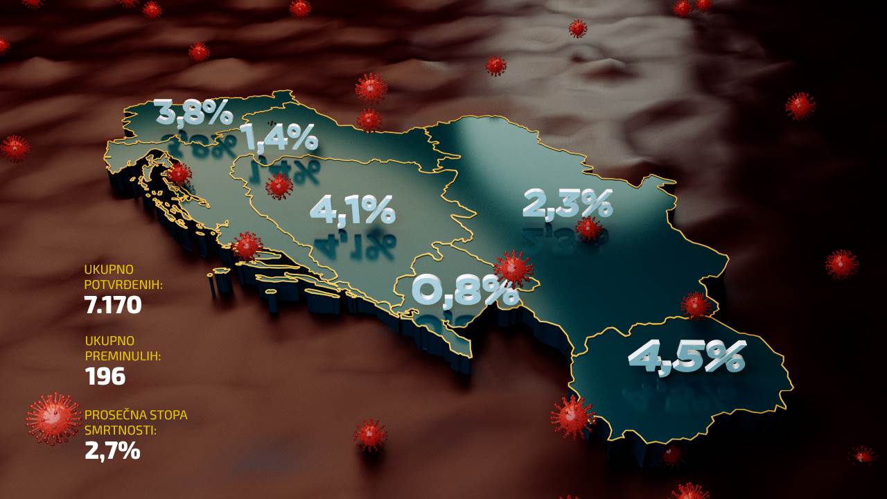 korona-ex-yu-final-3.jpg