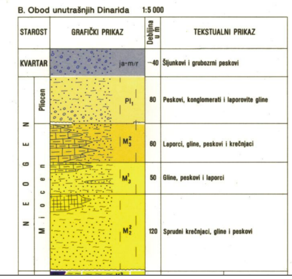 legende ogk100 2.png