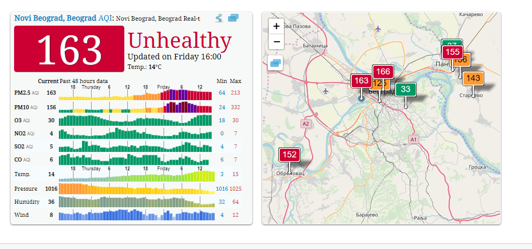 NBG_aqi.PNG