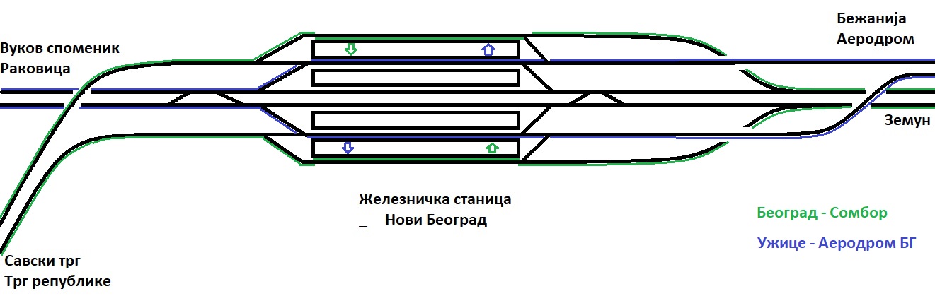 NOVI BEOGRAD STANICA - 3.jpg