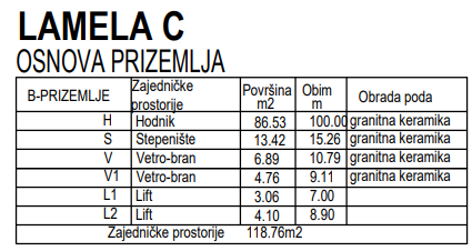 Osnova prizemljaC.png