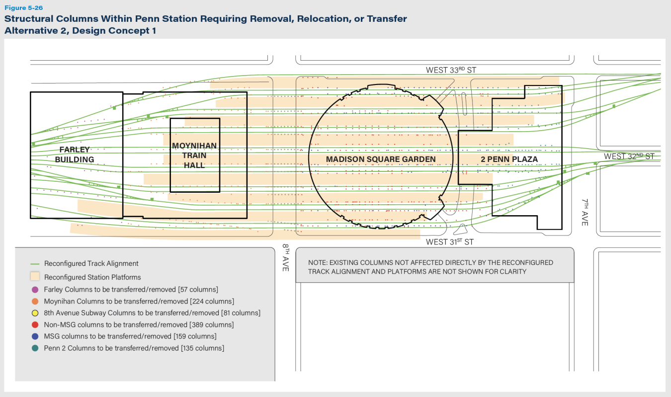 Penn_Station_Columns_Moved_If_Platfroms_Fixed.png