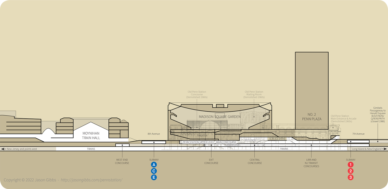 penn_station_section_20220615@2x.png