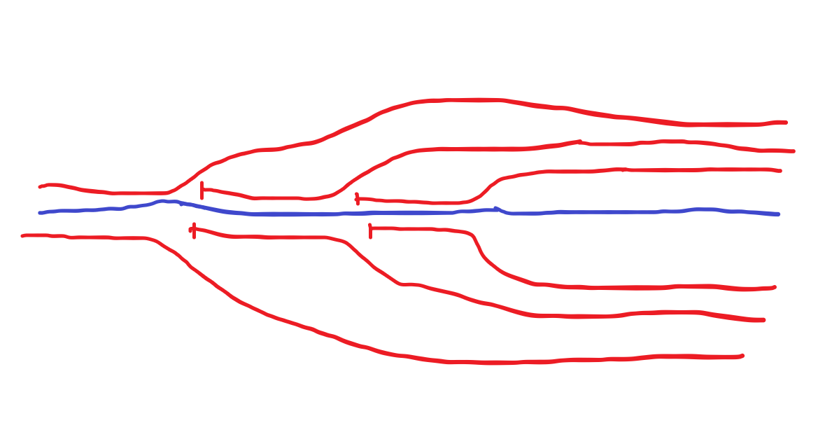 peron i koloseci.png