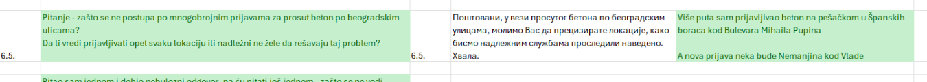 prijave za beton.png