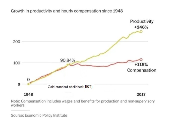 Productivity.jpg