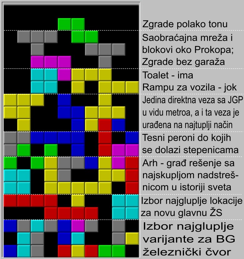 Prokop Tetris.jpg