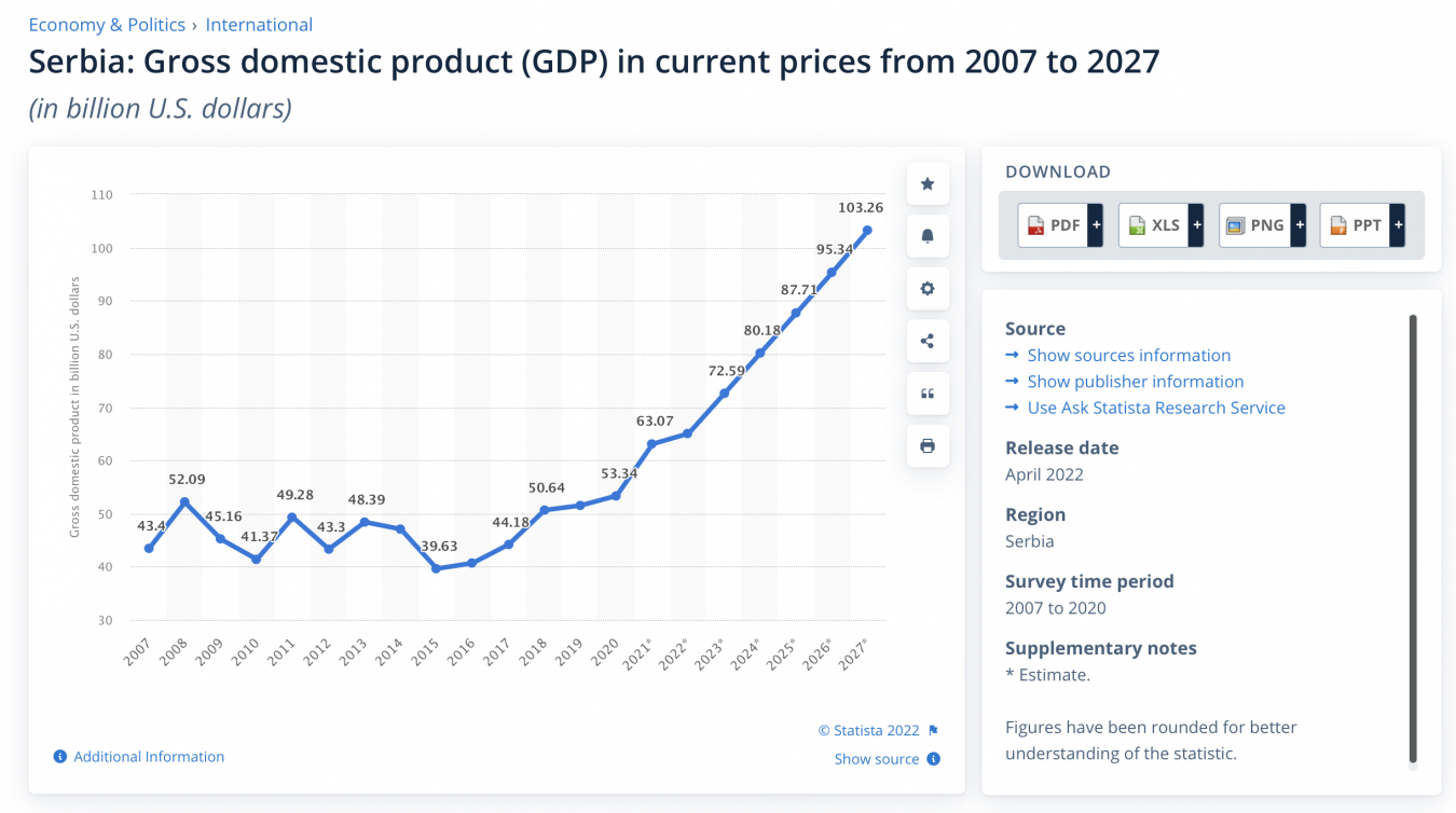 rast GDP.png