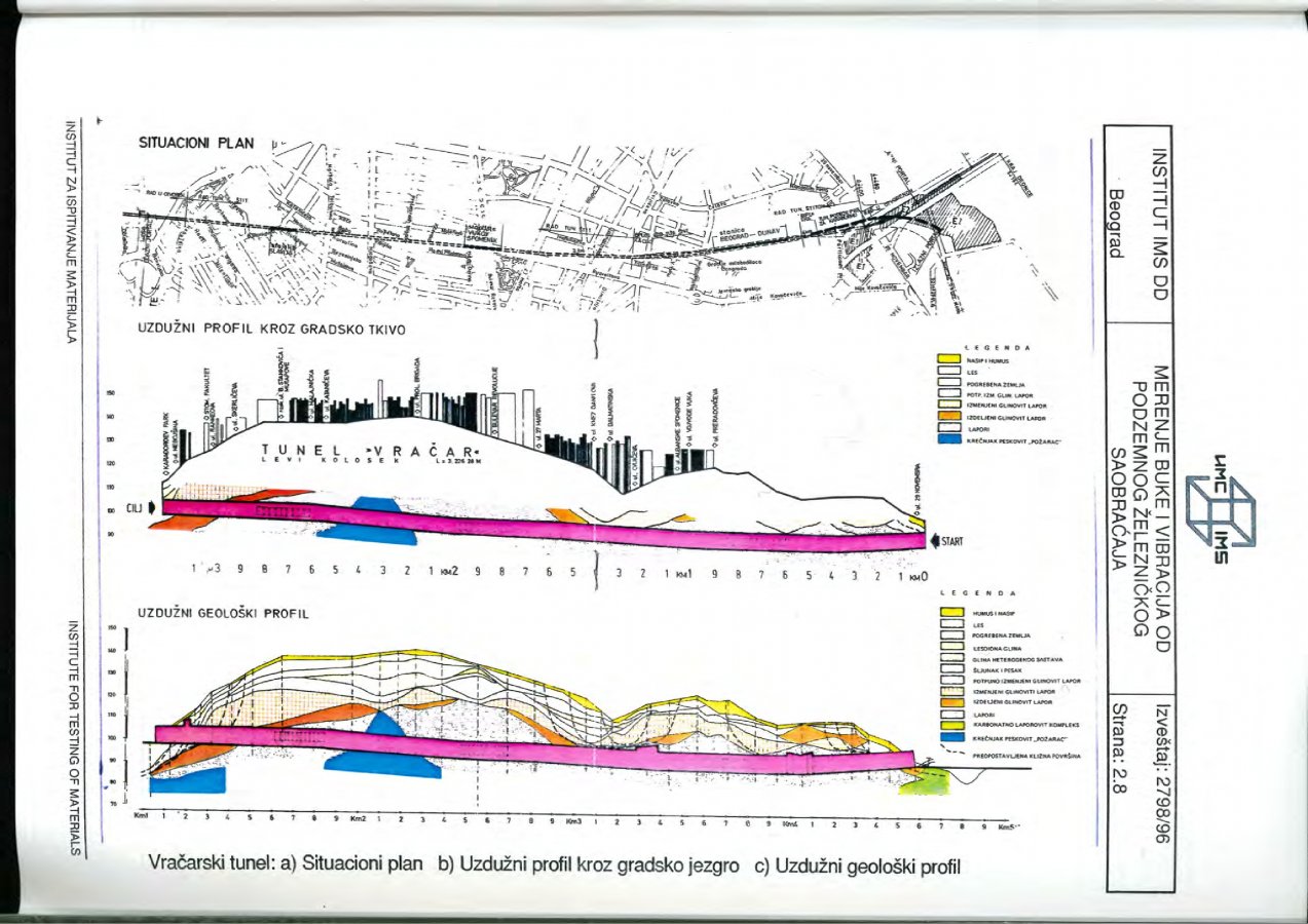 Report N&V Tunnels Vracar-IMS_1996_12.jpg