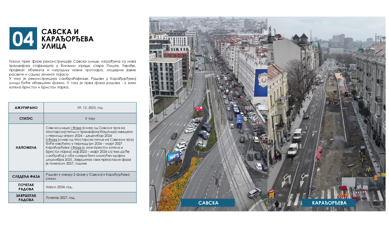 savska karađorđeva ppt.png