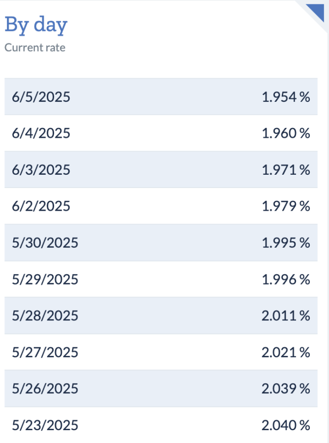 Screenshot 2025-06-06 at 11.07.29.png