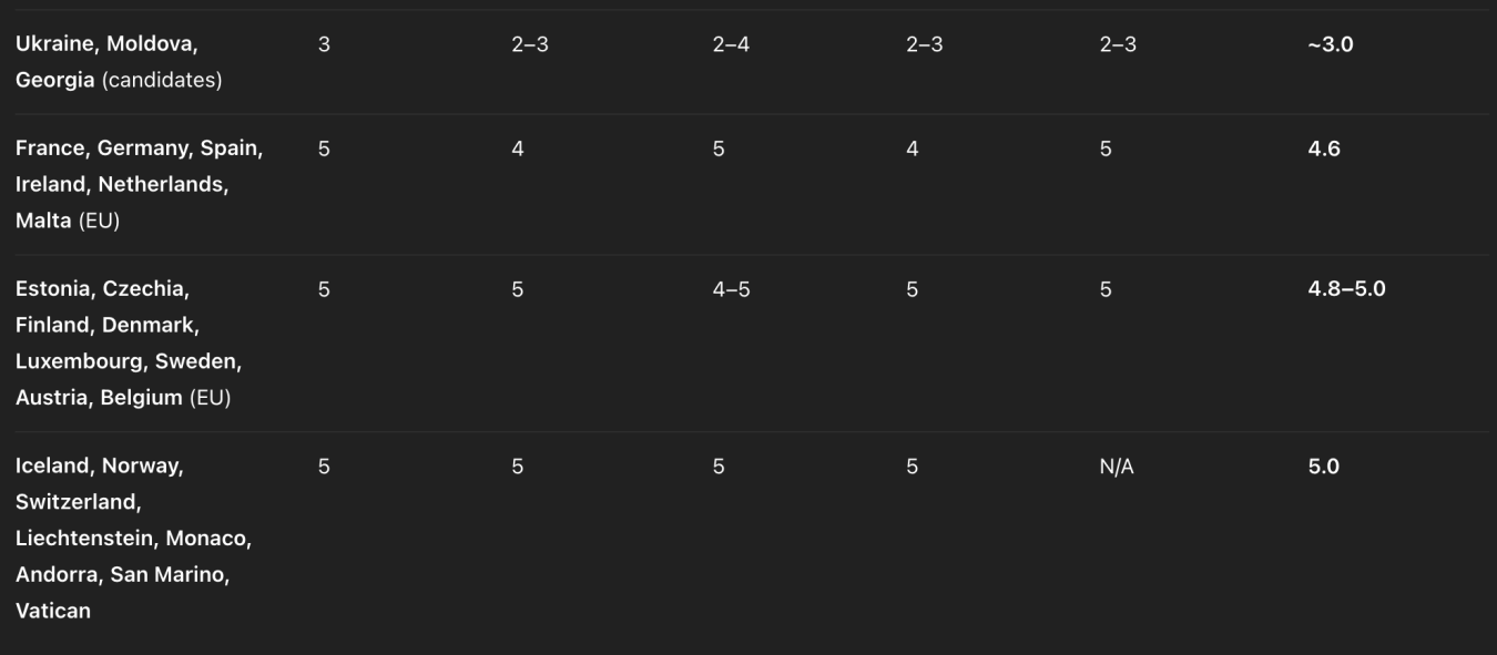 Screenshot 2025-07-02 at 10.13.18.png