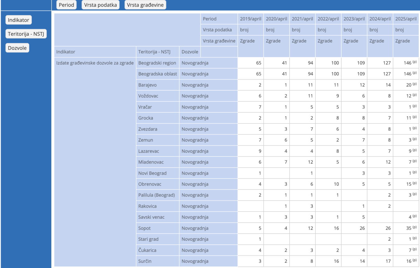 Screenshot 2025-07-04 at 13.44.04.png