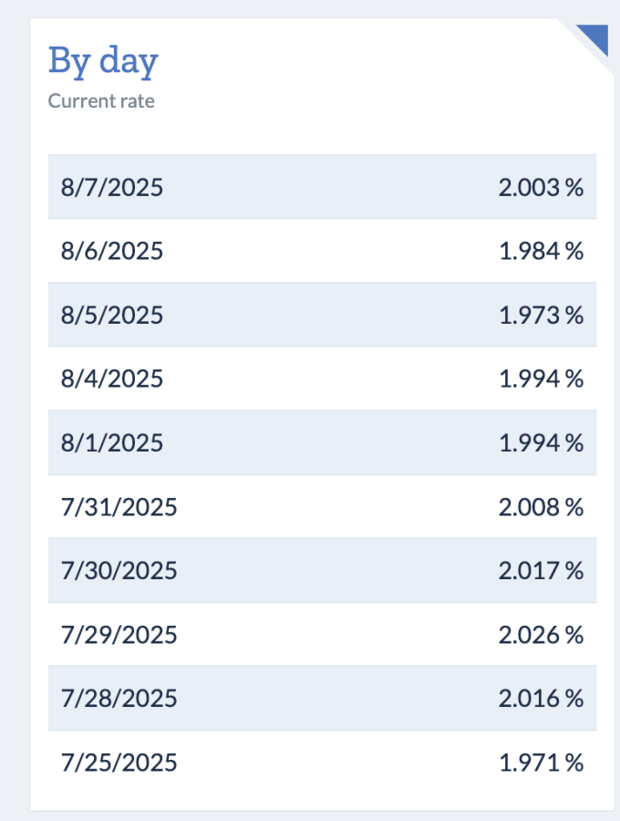 Screenshot 2025-08-08 at 19.20.03.png