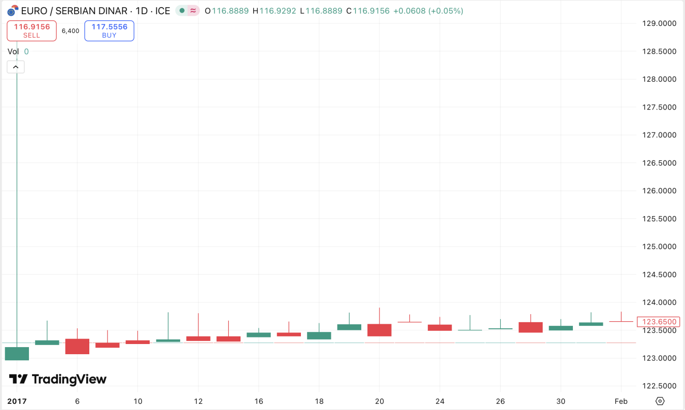 Screenshot 2025-10-27 at 12.01.52.png