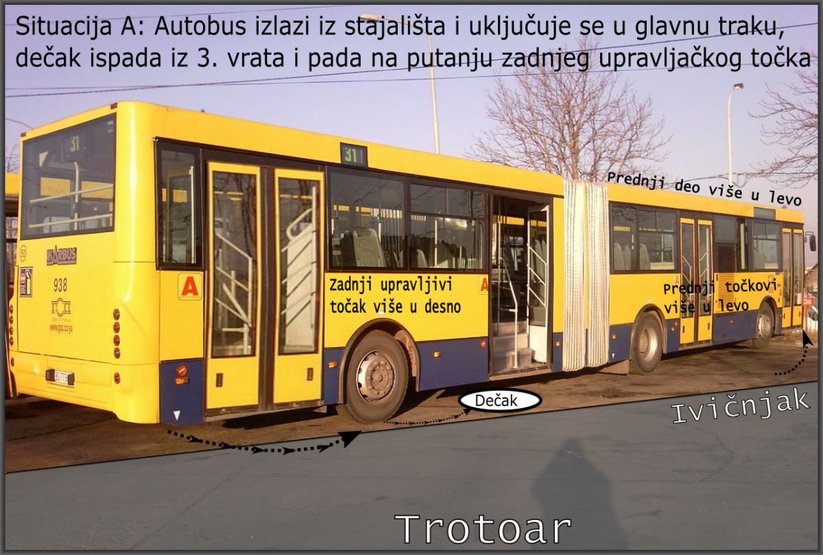 Situacija A.jpg