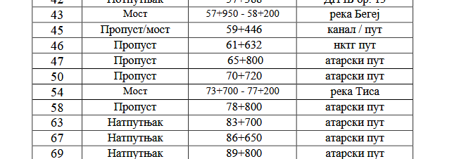 Snimak ekrana 2025-09-24 081630.png